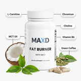 Fat Burner- Metabolism & Weight Support